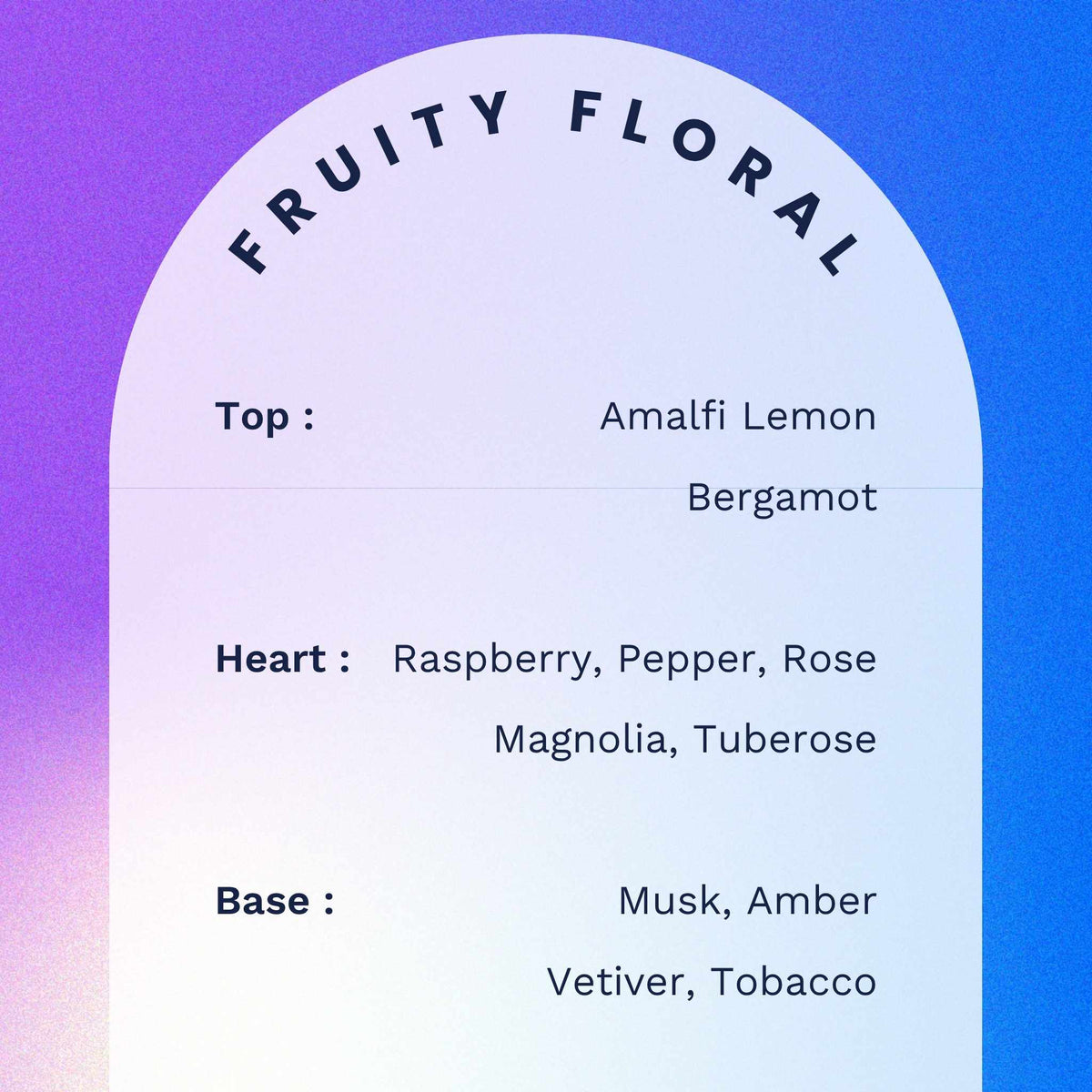Raspberry and tobacco fragrance notes in Hot Couture