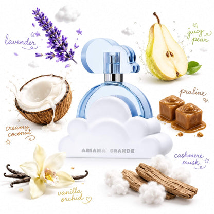 Ariana Cloud Decant Perfume Notes 