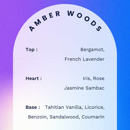Mon Guerlain fragrance notes featuring lavender and Tahitian vanilla